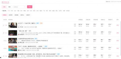 怎么搜索最近吃瓜视频,揭秘娱乐圈新鲜事